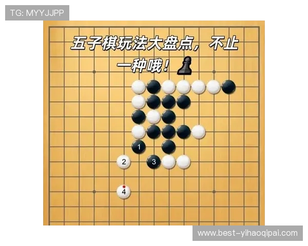 五子棋棋牌新手入门指南,快速掌握游戏规则和实用技巧 五子棋棋牌新手入门指南,快速掌握游戏规则和实用技巧